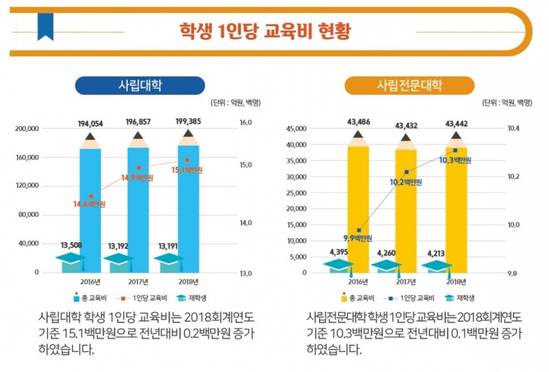자료 = 한국사학진흥재단