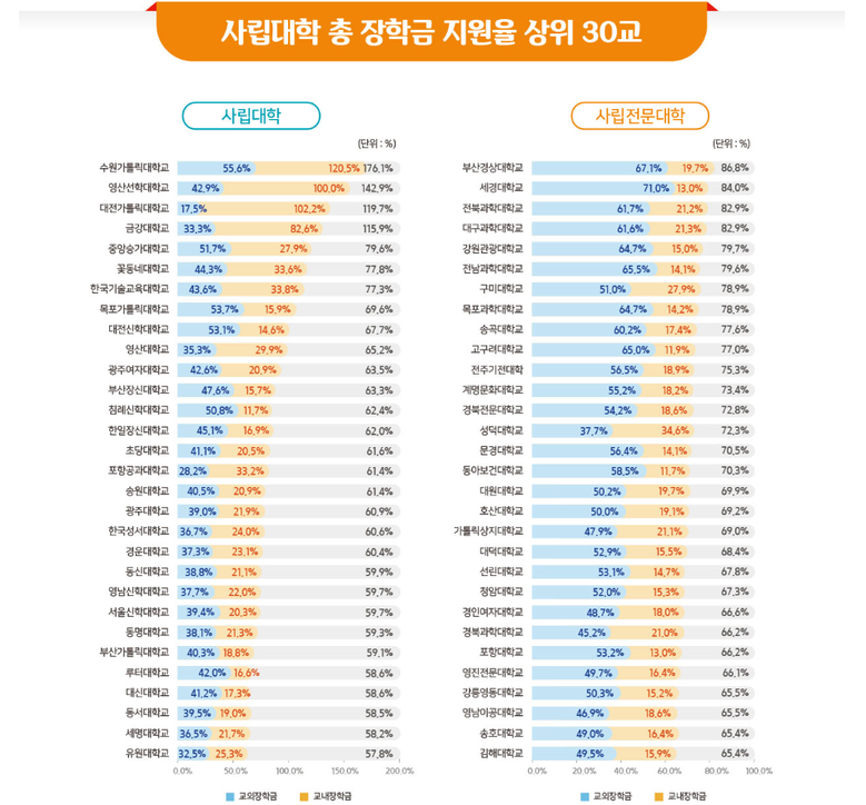 자료 = 한국사학진흥재단