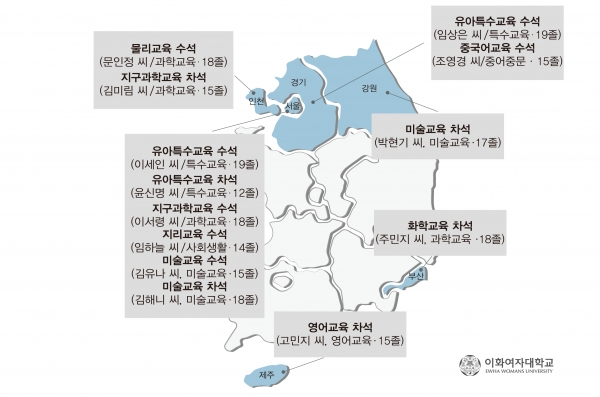 2019학년도 이화여대 출신 교사임용시험 주요지역 수석 및 차석 합격자 지도 (사진: 이화여대 제공)