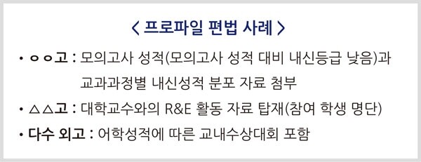 (출처: 교육부)