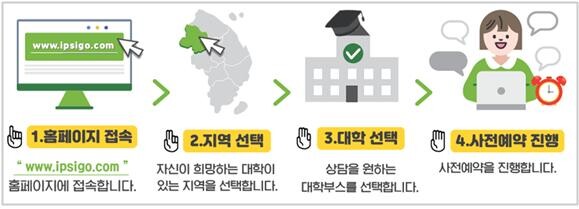 [대학별 온라인 상담 예약하기]