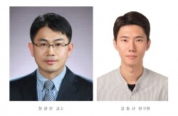 전북대 정광운 교수(좌), 강동규 연구원