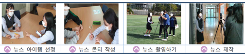울산 이화중의 뉴스 제작 체험을 통해 정보를 대할 때 어떤 점에 유의해야 하는지 인식하는 카드뉴스 이미지. 사진=교육부 제공