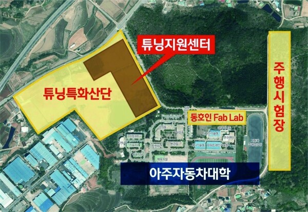 튜닝산업 생태계조성계획