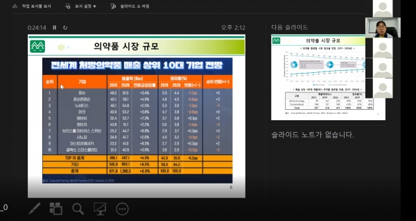 지난해 비대면으로 실시된 생명화학공학과 취업특강. 사진=서일대 제공