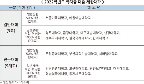 자료=교육부 제공