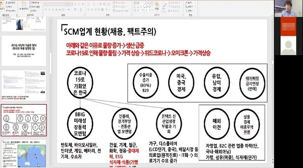 대구대 진로취업처 대학일자리센터가 11월 30일부터 12월 2일까지 온라인으로 운영한 해외무역 전문가 양성과정 진행 장면. 사진=대구대 제공
