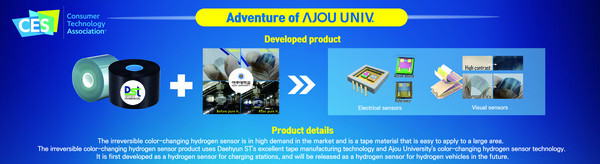 서형탁 교수팀의 수소 감지 센서 소개 이미지. 사진=아주대 제공