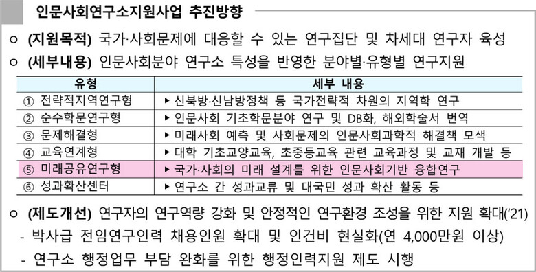 자료=교육부 제공