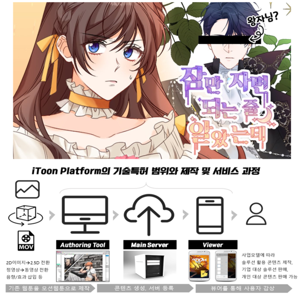 자료=한국영상대 제공