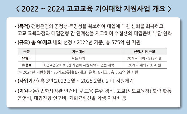 자료=교육부 제공