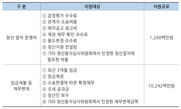자료=교육부 제공