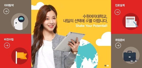 수원여대 학생이력관리시스템 홈페이지. 학생들은 학생이력관리시스템을 통해 전공과 외국어능력, 사회봉사 등 이력을 종합관리할 수 있다.