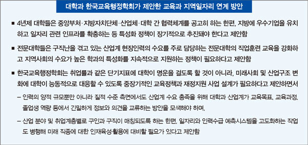 자료=감사원 제공