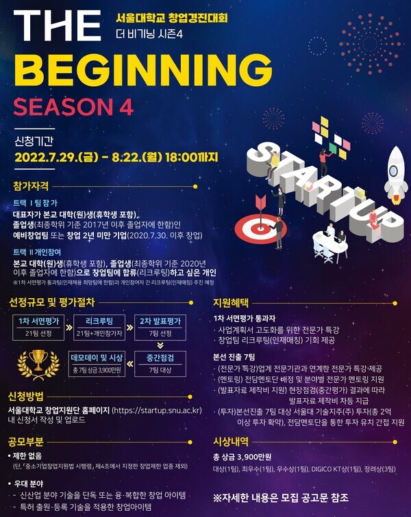 서울대 창업경진대회 ‘더 비기닝 시즌 4’ 포스터.