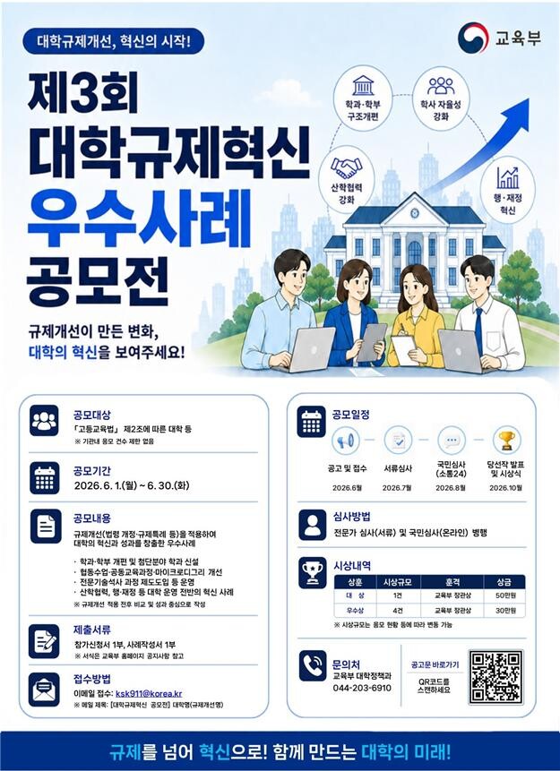 ‘대학 혁신 성과 우수사례 공모전’ 열린다