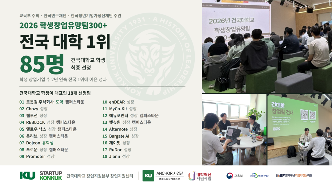 건국대, ‘학생창업유망팀300+’ 8...